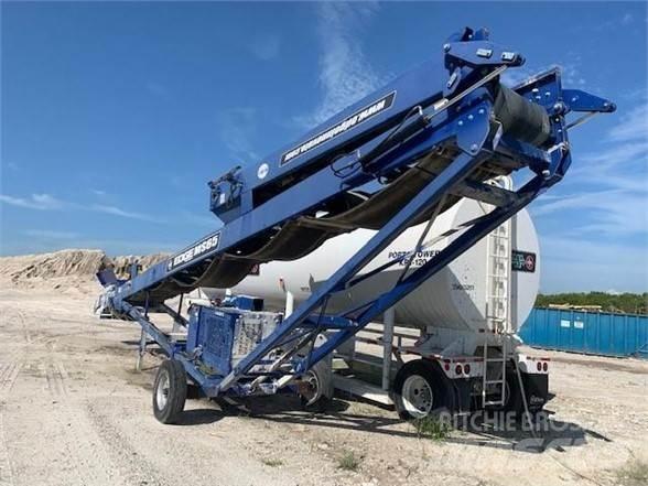 Edge MS65 Kuljettimet