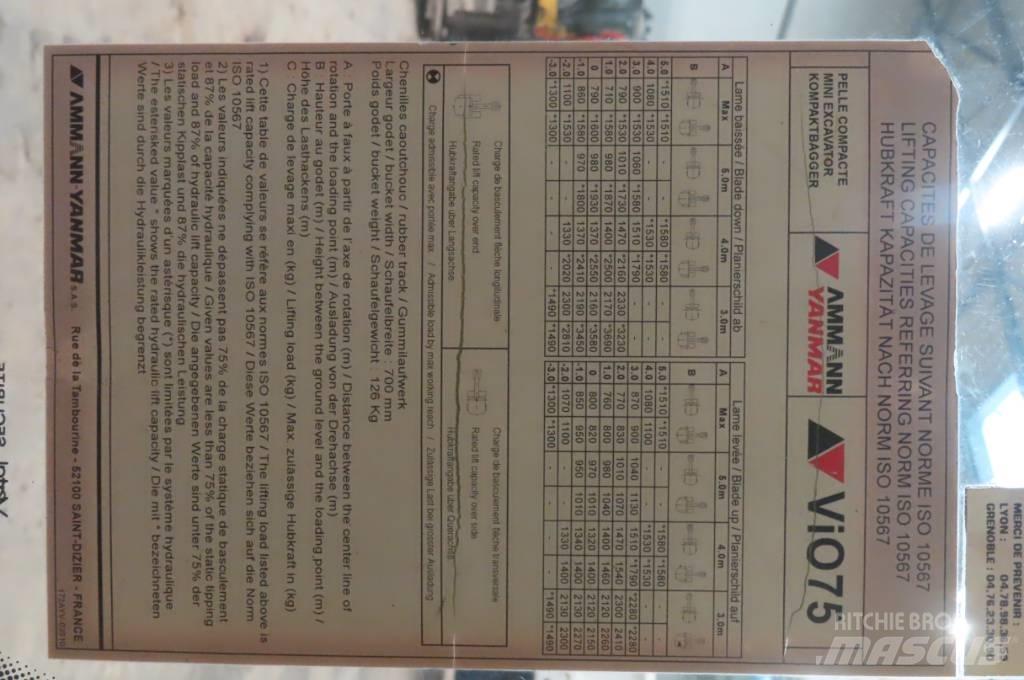Yanmar Vio 75/SV100 Ohjaamo ja sisusta