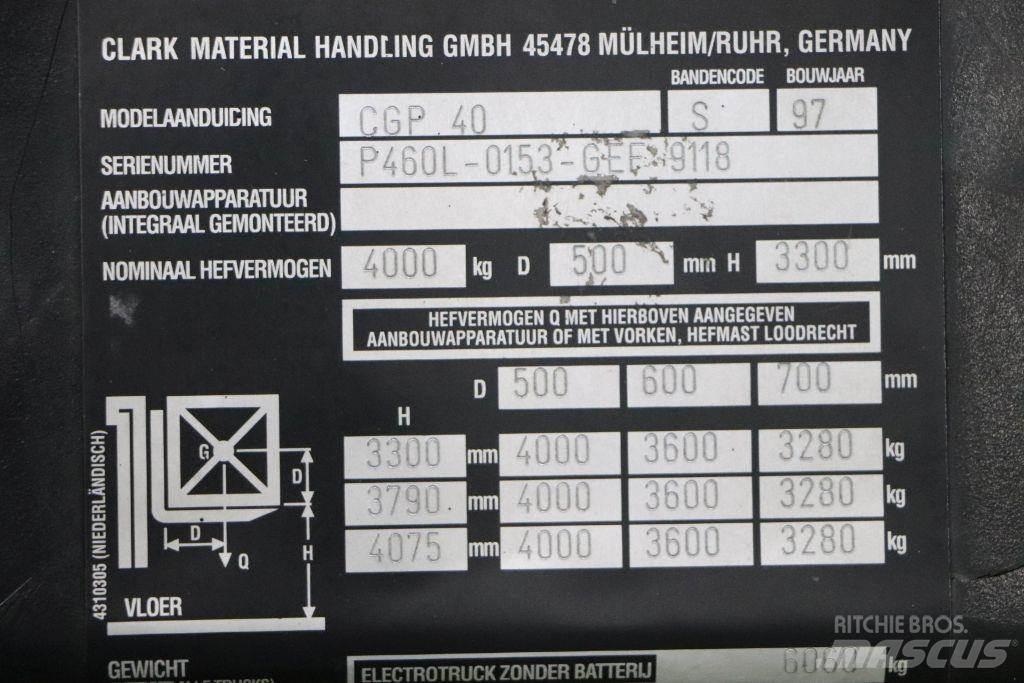 Clark CGP40 Nestekaasutrukit