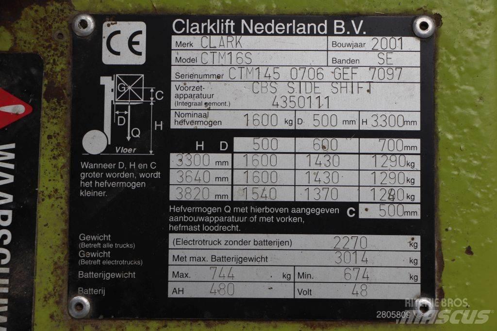 Clark CTM16S Sähkötrukit