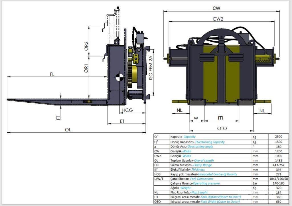  Digmaq Box Rotator Muut materiaalinkäsittelykoneet