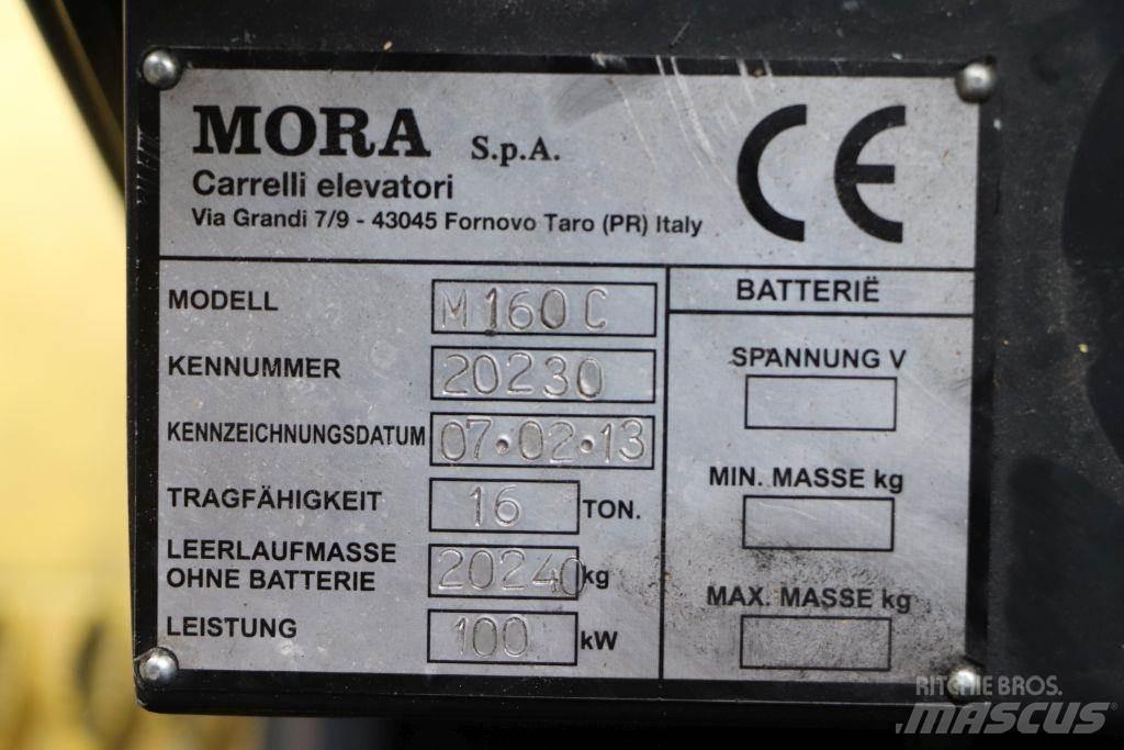 Mora M160C Nestekaasutrukit