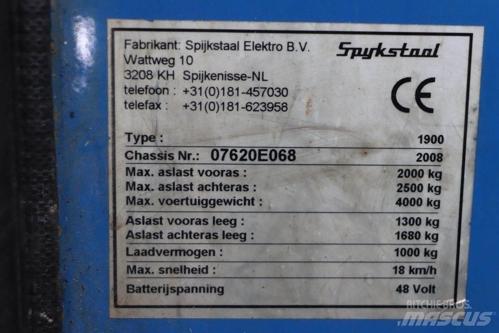 Spijkstaal 1900 Muut haarukkatrukit