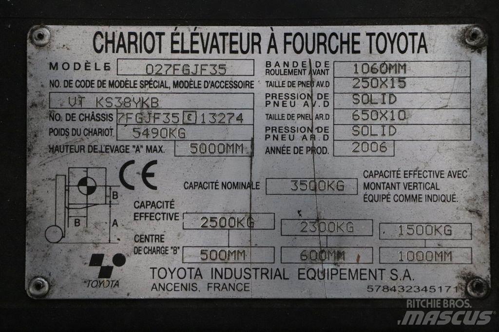 Toyota 02-7FGJF35 Nestekaasutrukit