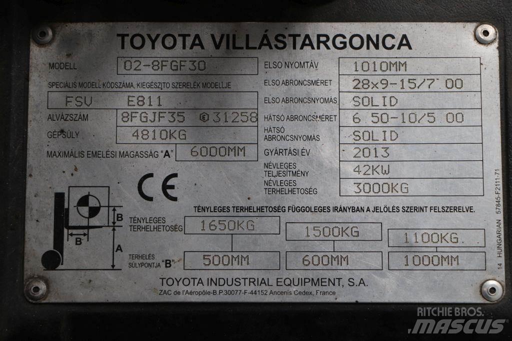 Toyota 02-8FGF30 Nestekaasutrukit