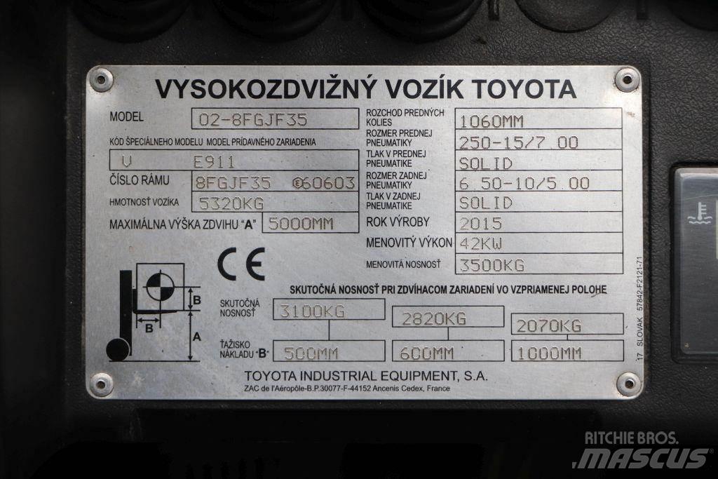 Toyota 02-8FGJF35 Nestekaasutrukit