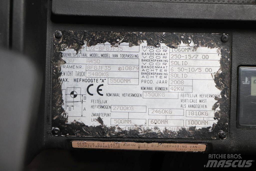 Toyota 02-8FGJF35 Nestekaasutrukit