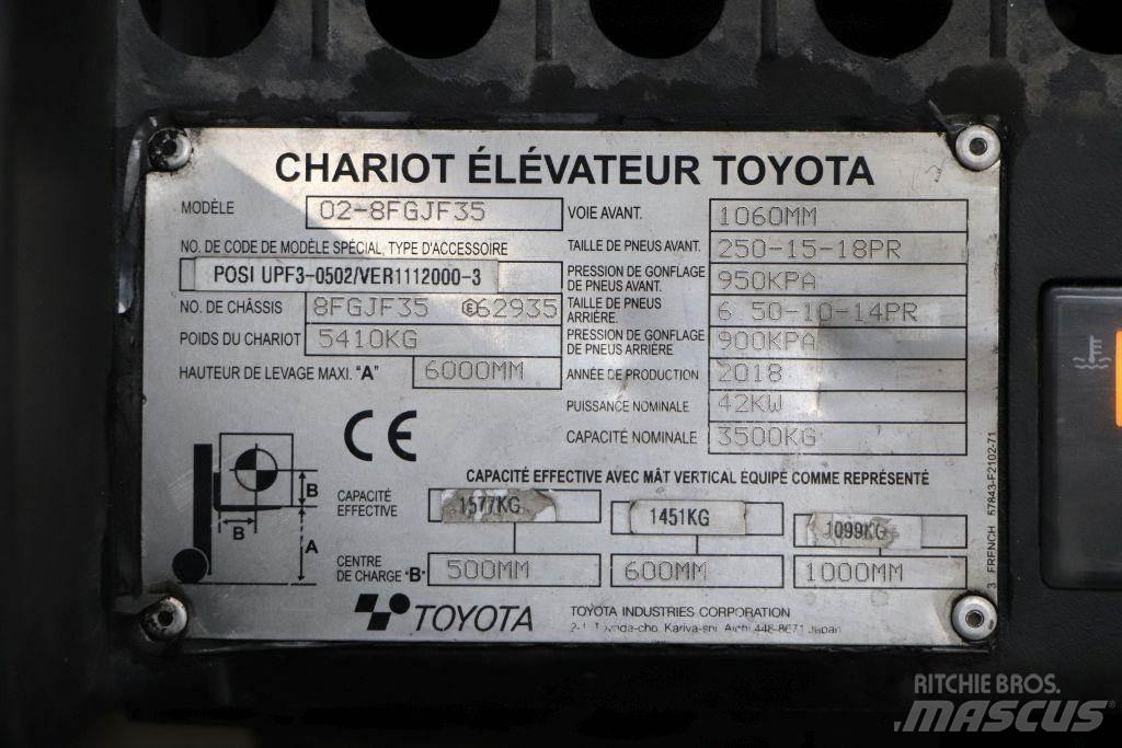 Toyota 02-8FGJF35 Nestekaasutrukit
