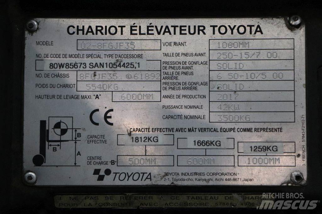 Toyota 02-8FGJF35 Nestekaasutrukit