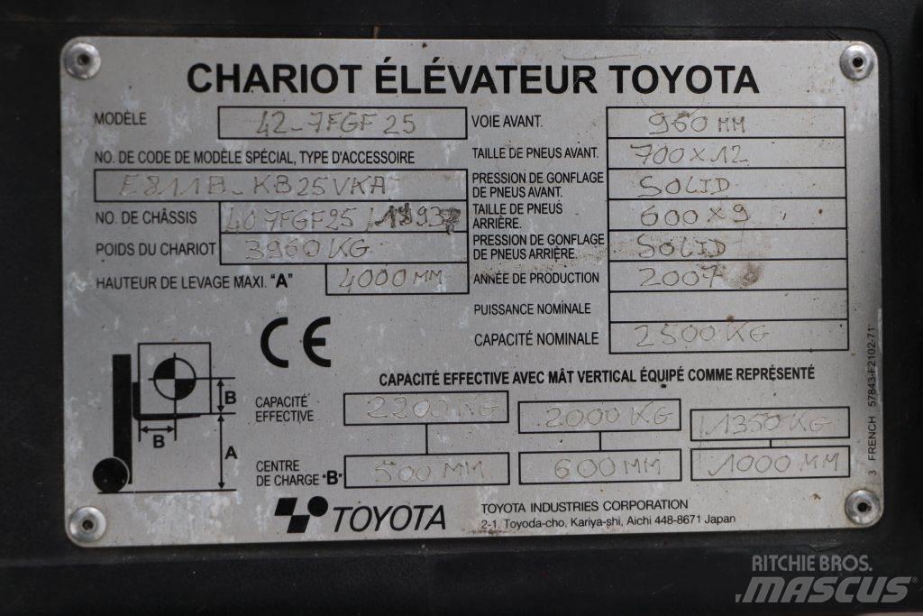 Toyota 42-7FGF25 Nestekaasutrukit