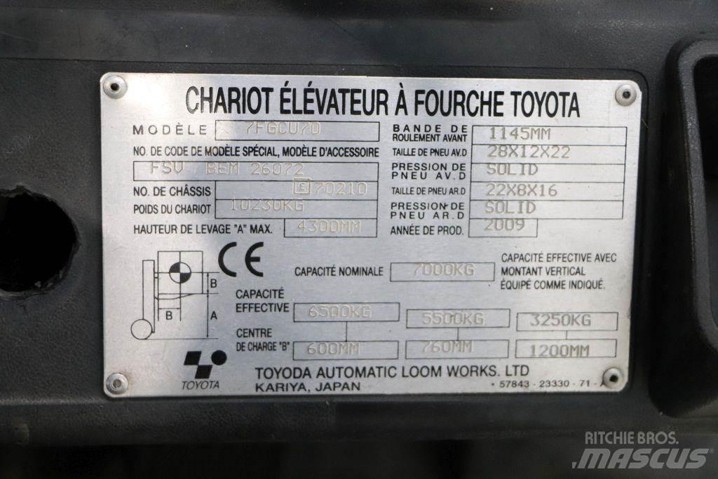 Toyota 7FGCU70 Nestekaasutrukit