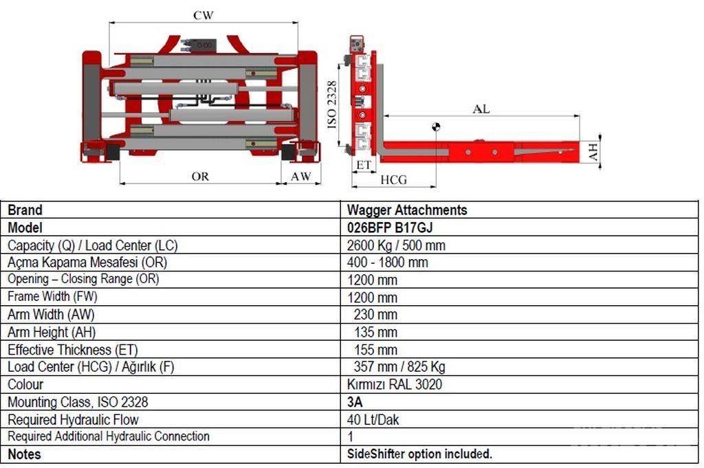  Wagger 026BFP B45GJ Haarukat