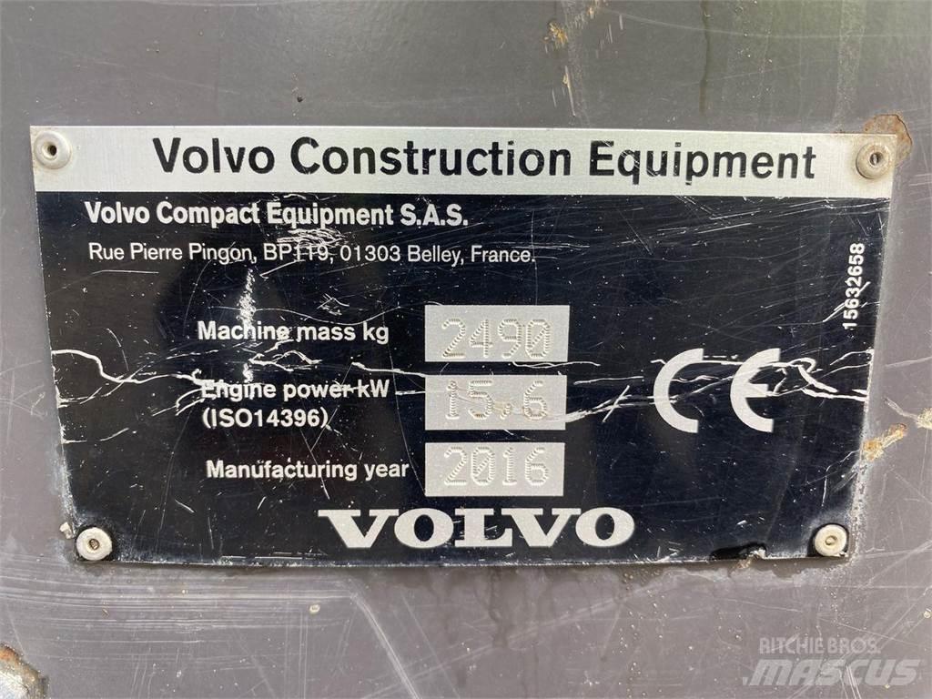 Volvo ECR25 Pyöräkaivukoneet