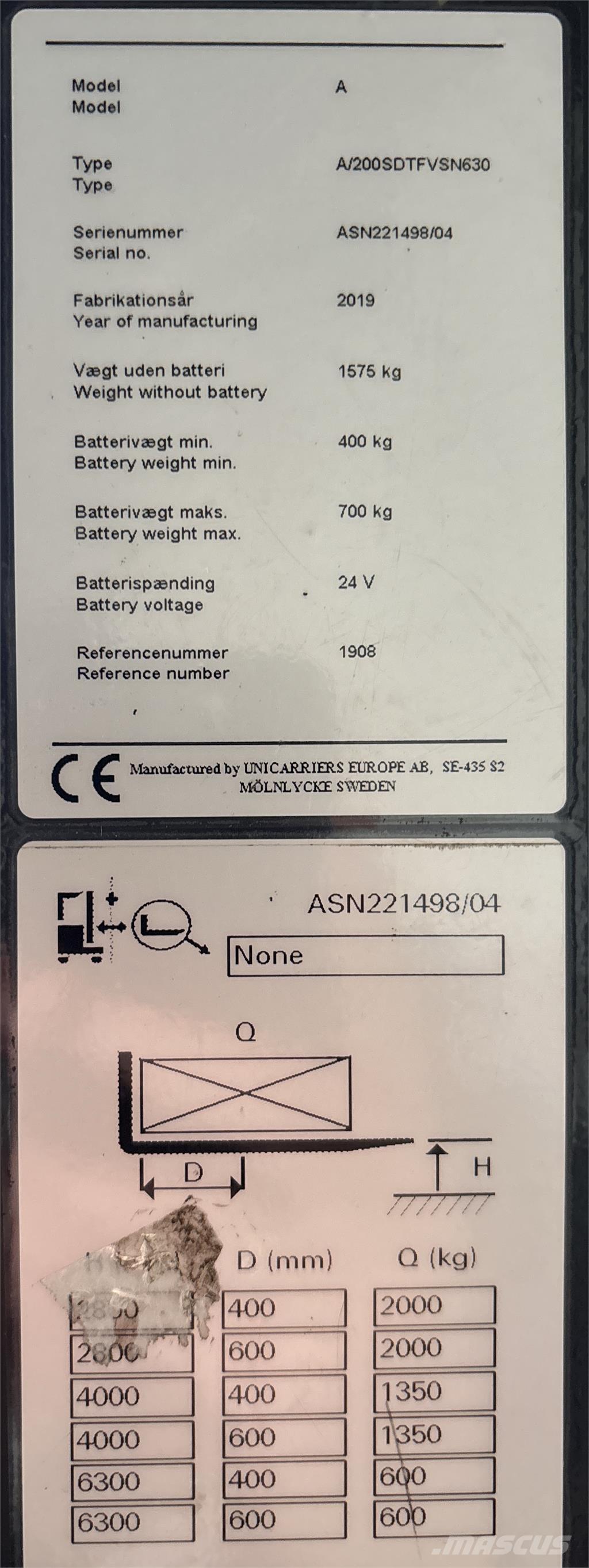 Atlet ASN200 Ajettavat pinoamisvaunut