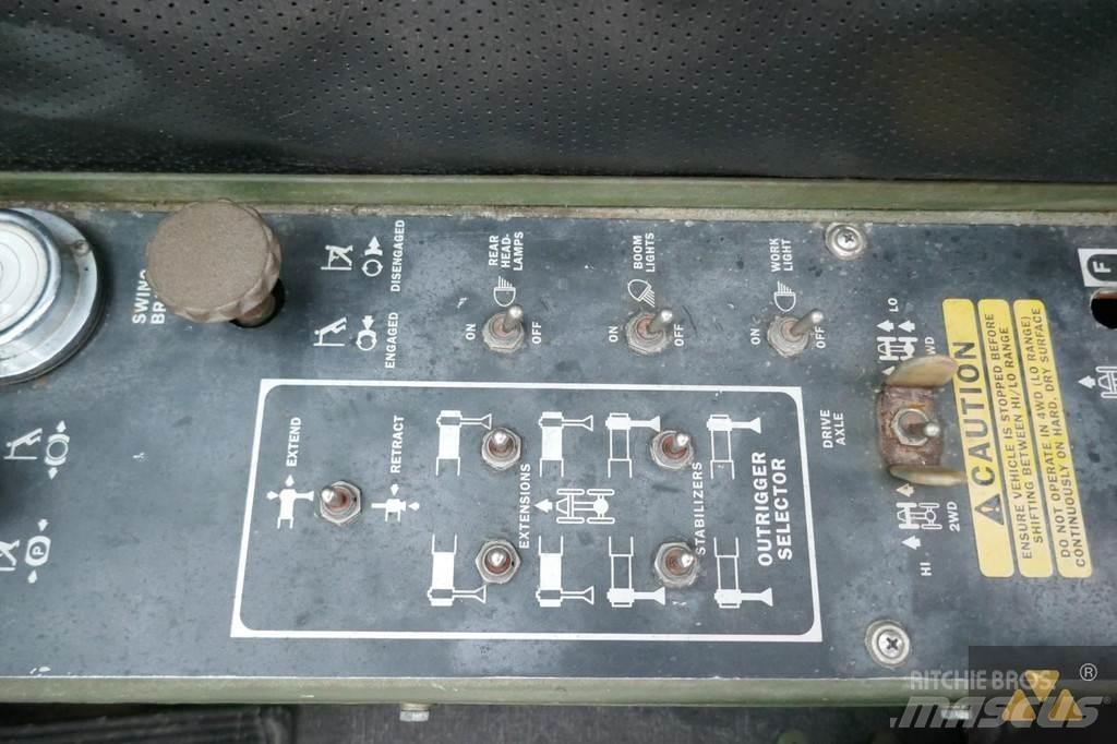 Grove RT875 RT-nosturit