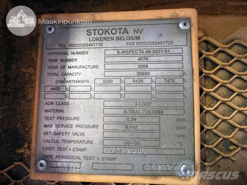 MAN TGS 26.480 Säiliöautot