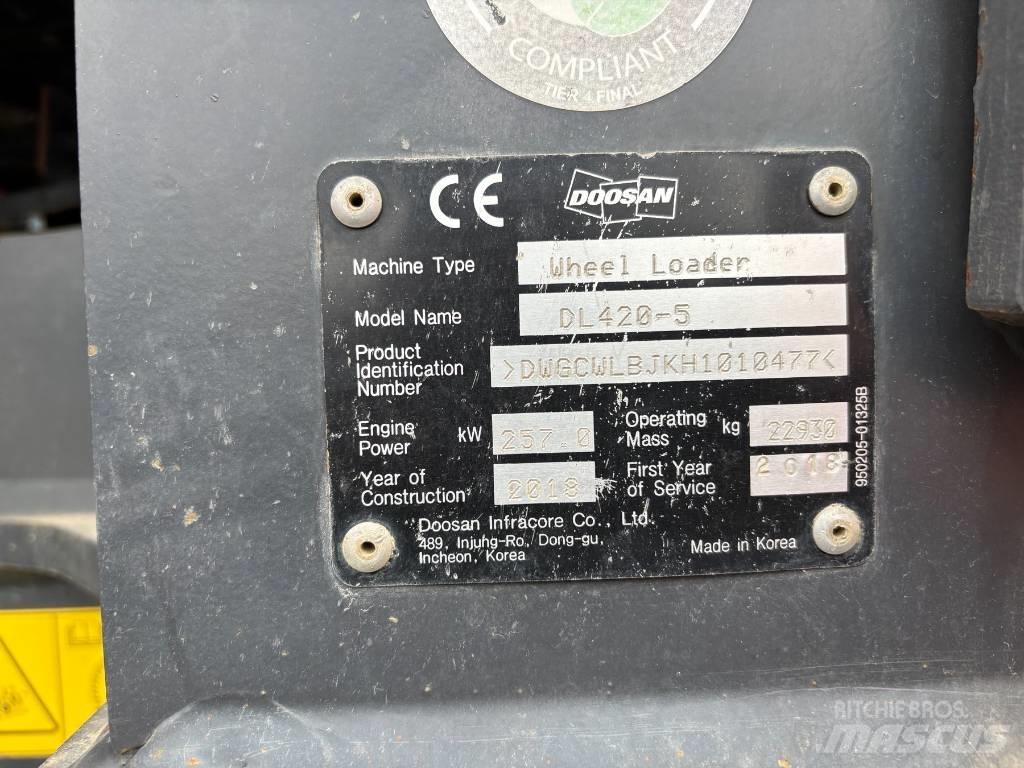 Doosan DL 420-5 Pyöräkuormaajat