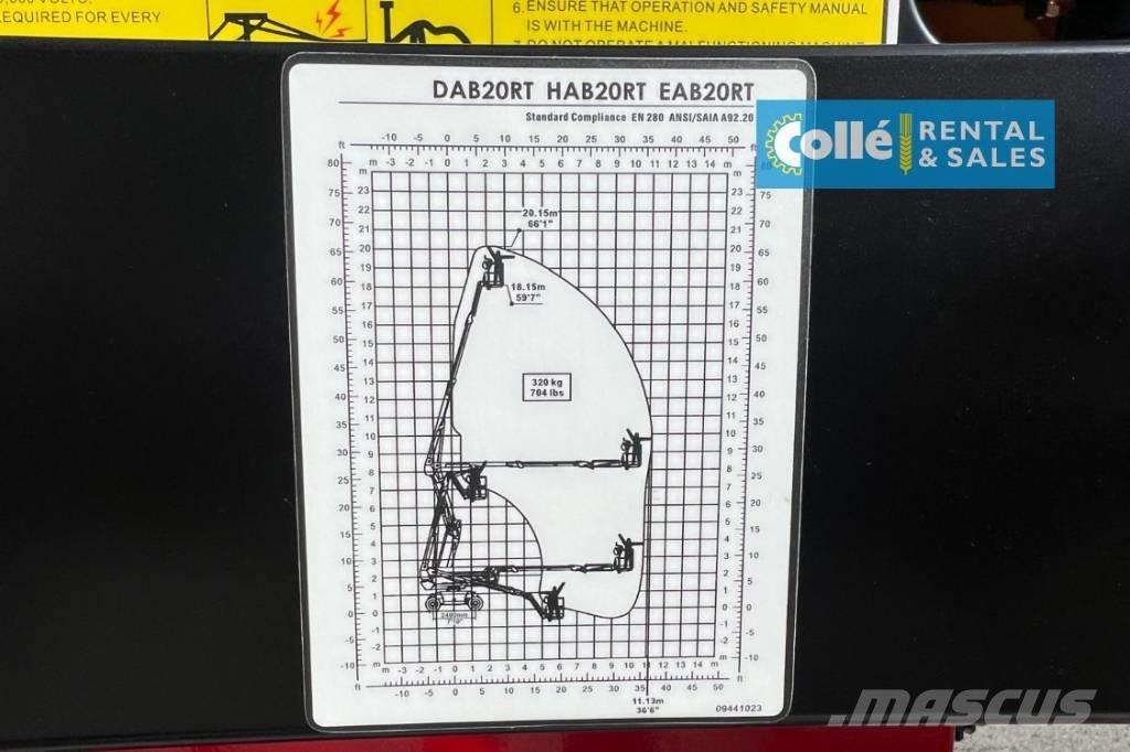 Magni DAB 20 RT | 2025 Kuukulkijat
