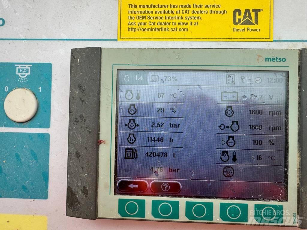 Metso LT 1213 Murskaimet