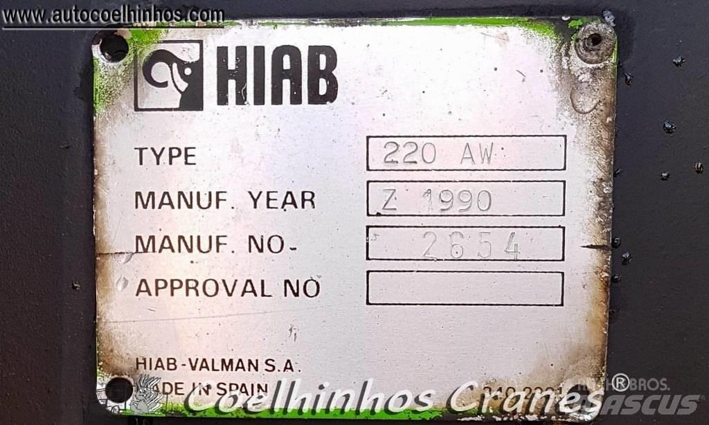 Hiab 220 AW Kappaletavaranosturit