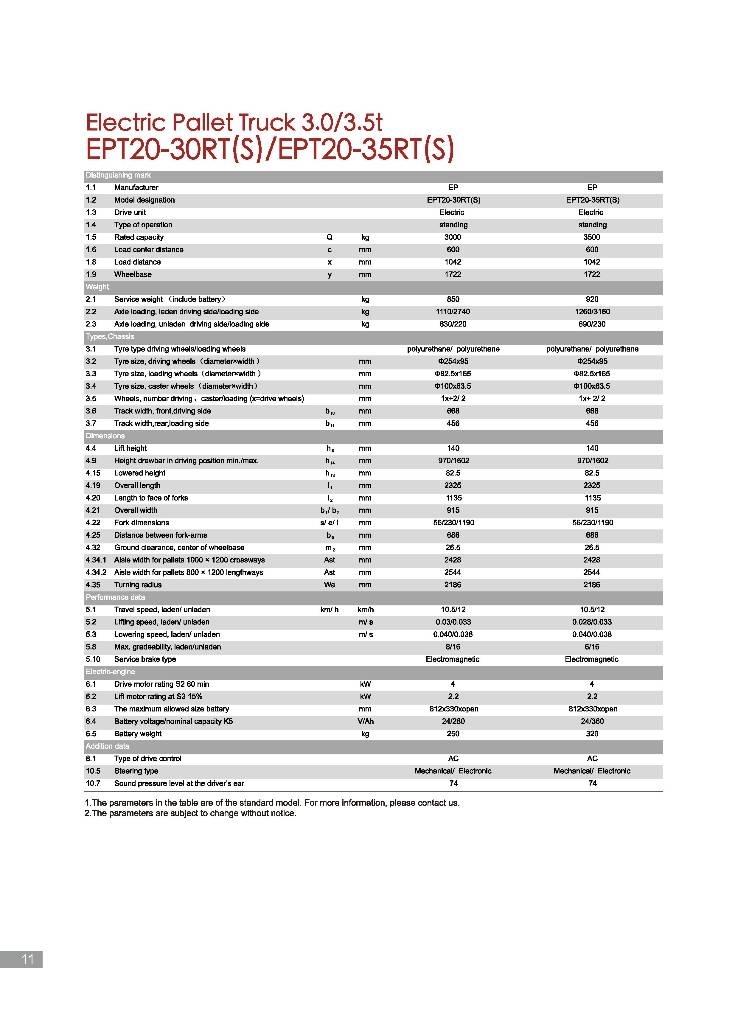 EP EPT20-30RT Lavansiirtotrukit ajotasolla