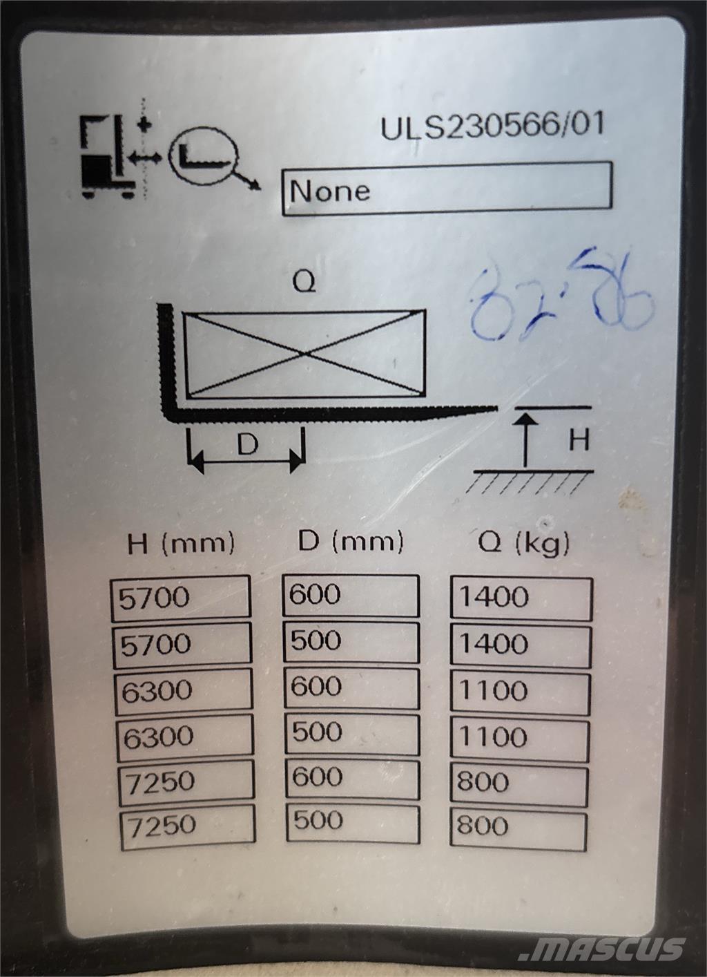 Atlet ULS140 Työntömastotrukit
