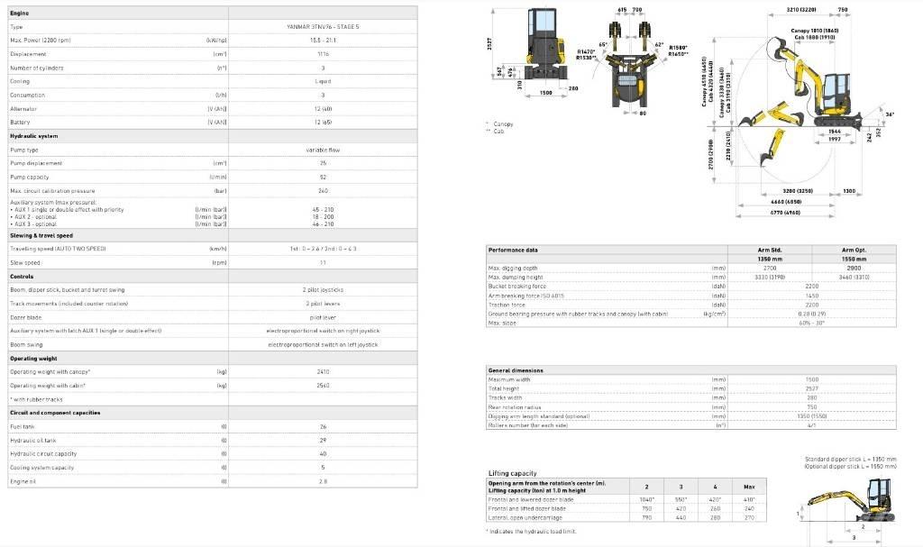New Holland E25D Minikaivukoneet < 7t