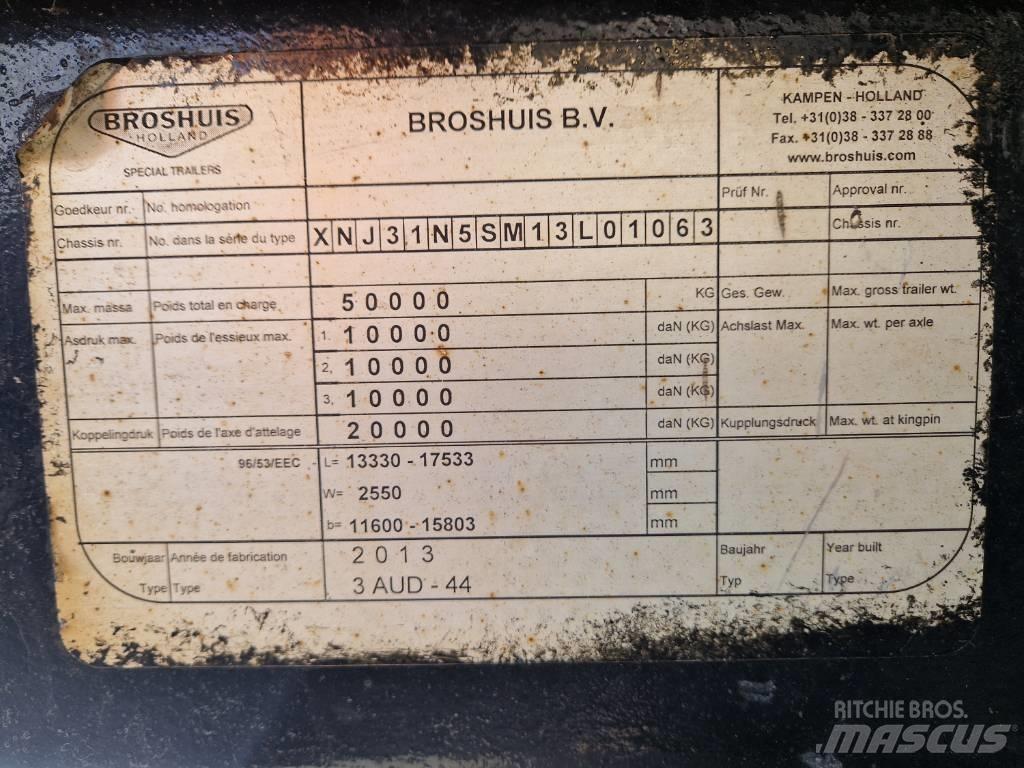 Broshuis Brønntralle Puoliperävaunulavetit