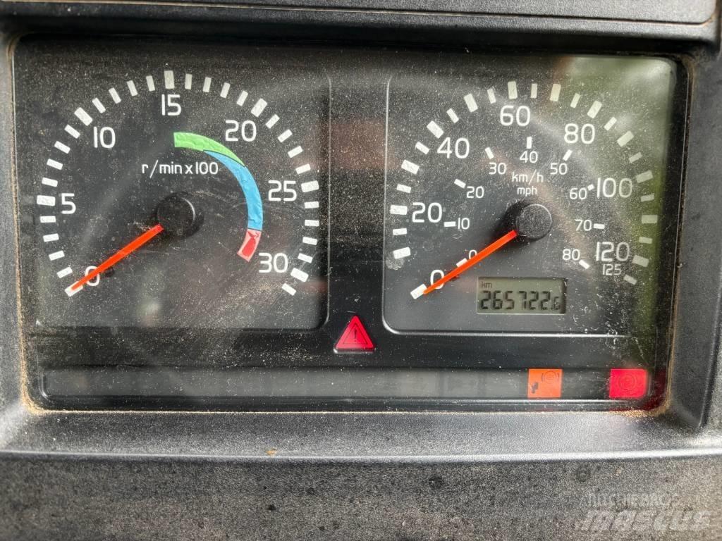 Volvo FL 220 Lava-kuorma-autot