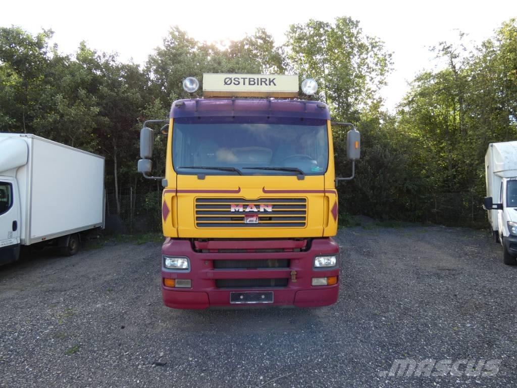 MAN TG 360A Autonkuljetusautot