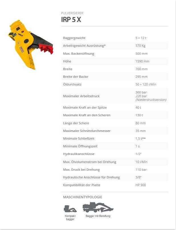 Indeco IRP 5 X Leikkurimurskaimet