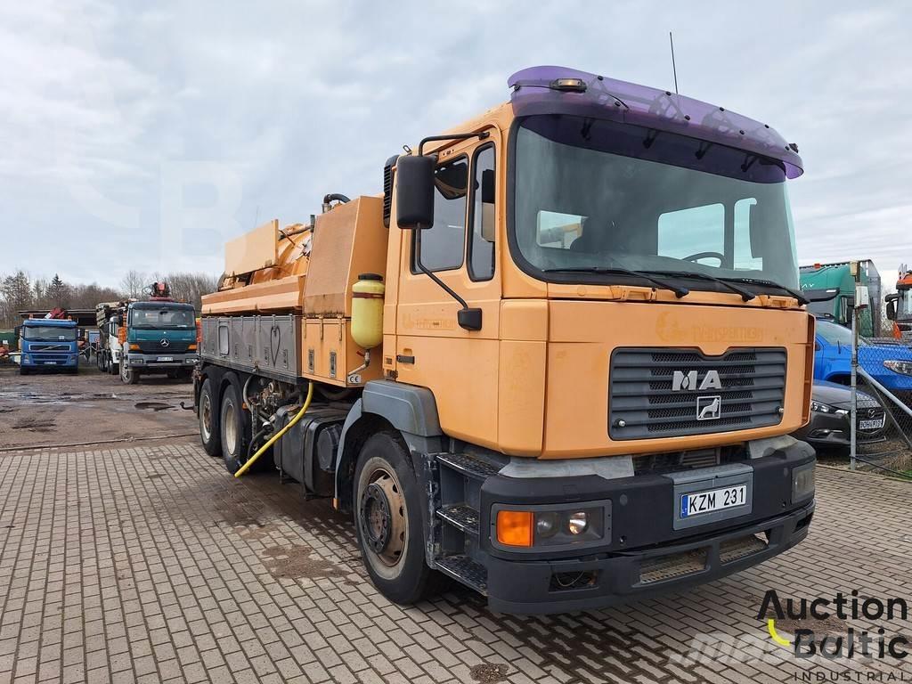 MAN TGS200 Paine-/imuautot