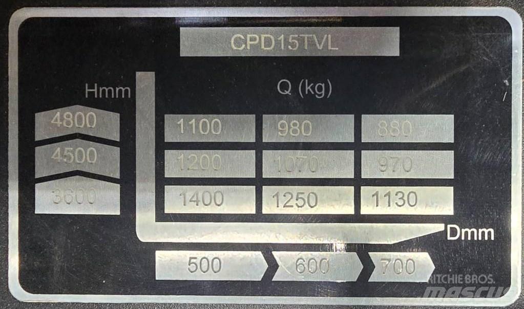 EP CPD 15 TVL Sähkötrukit