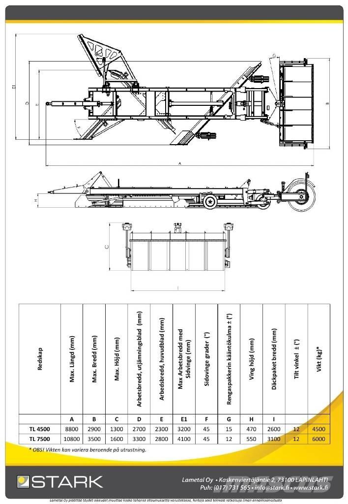 Stark TL7500 Tiehöylät