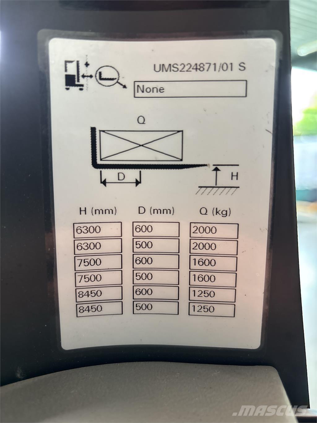 Atlet UMS200 Työntömastotrukit