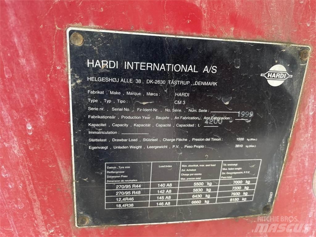 Hardi CM 3 Hinattavat ruiskut