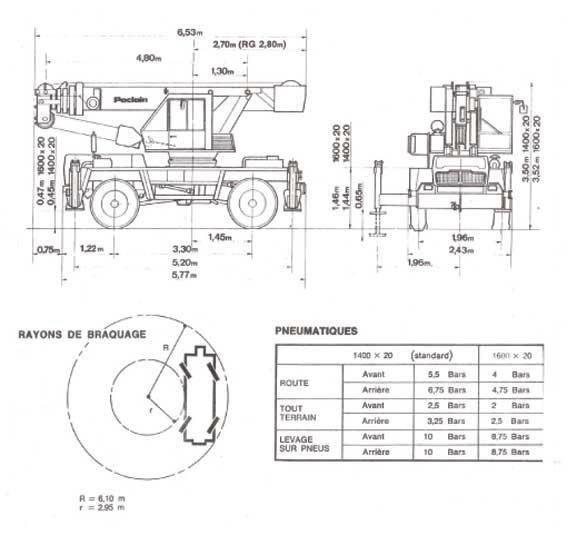 PPM 1409 Mobiilinosturit