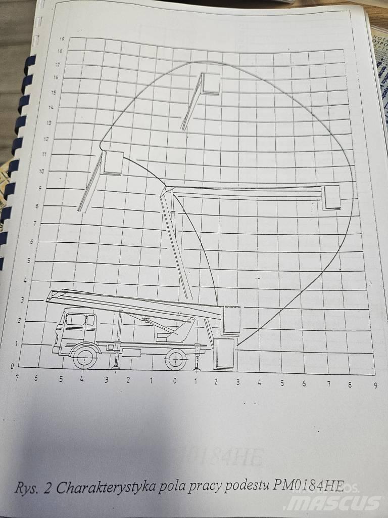 Star Man 944 Nostolava-autot