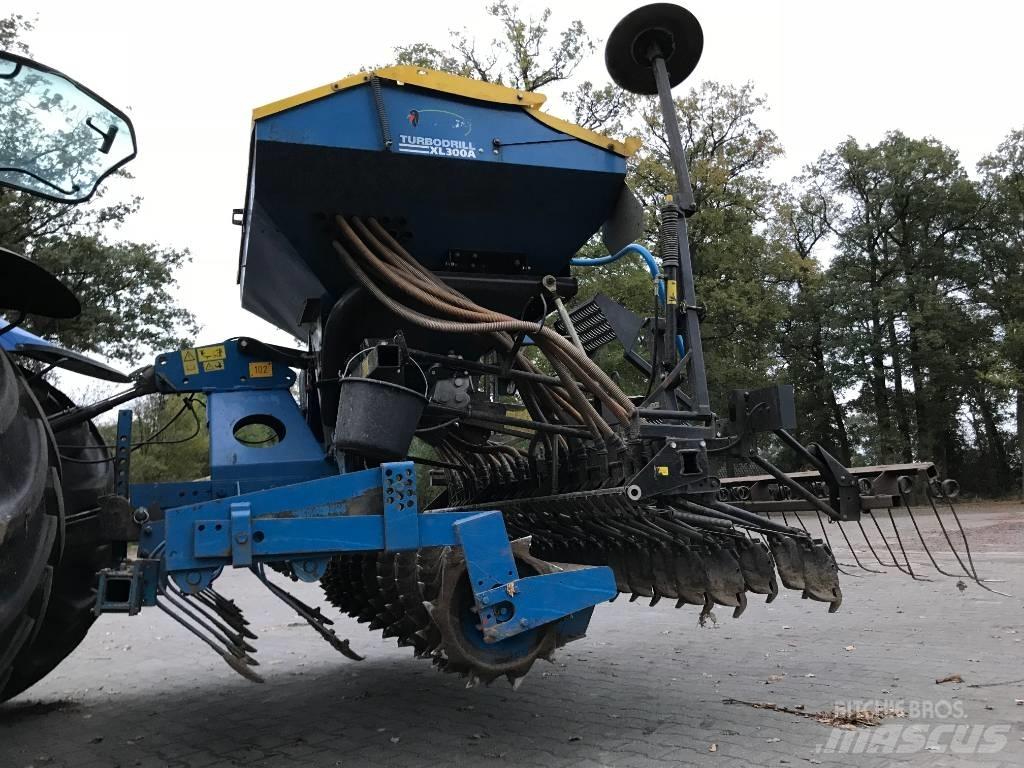 Rabe XL300A Kylvölannoittimet