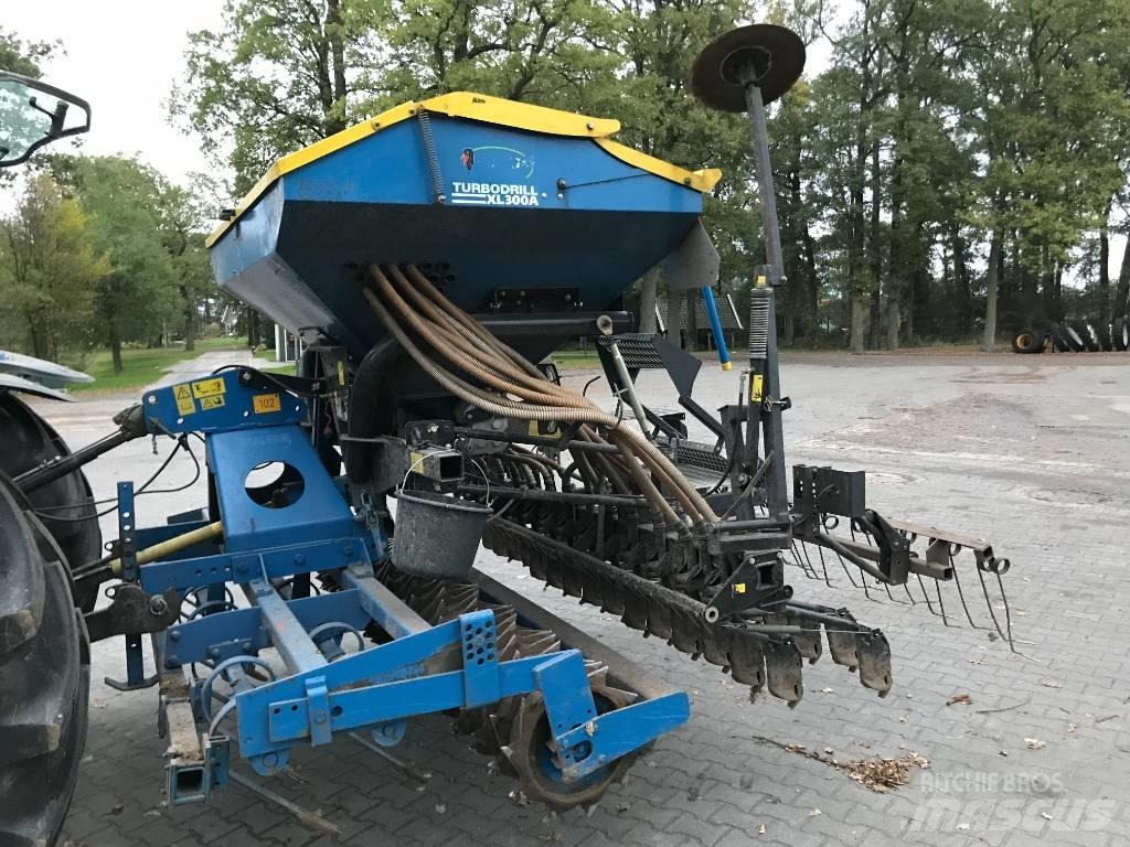 Rabe XL300A Kylvölannoittimet