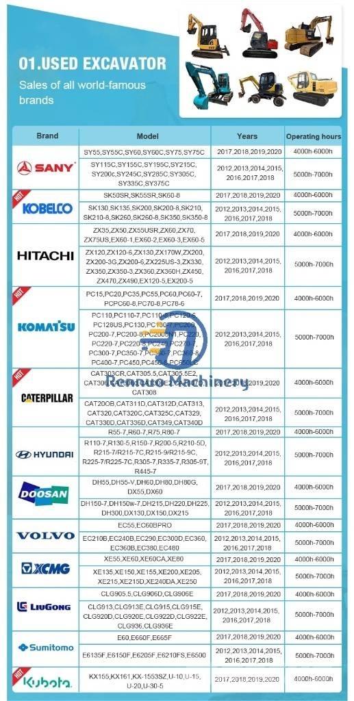 Komatsu PC360-8 Telakaivukoneet