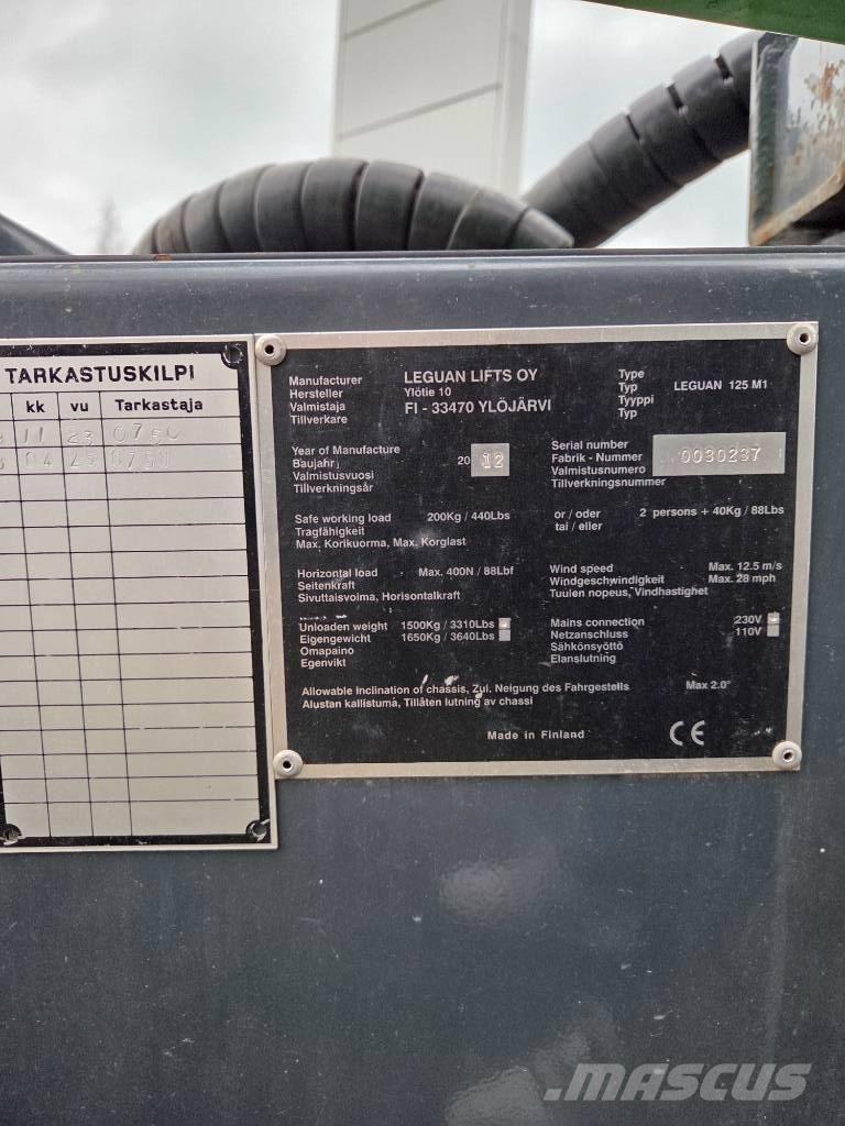 Leguan 125M1 Teleskooppipuominostimet