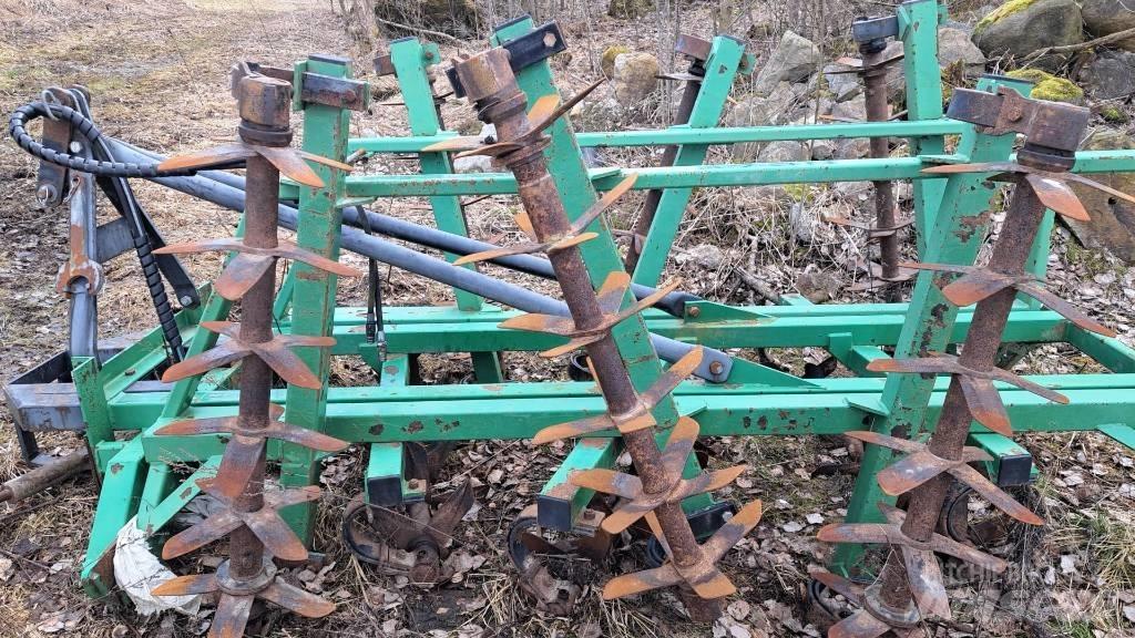 Kronos 3700 Äkeet