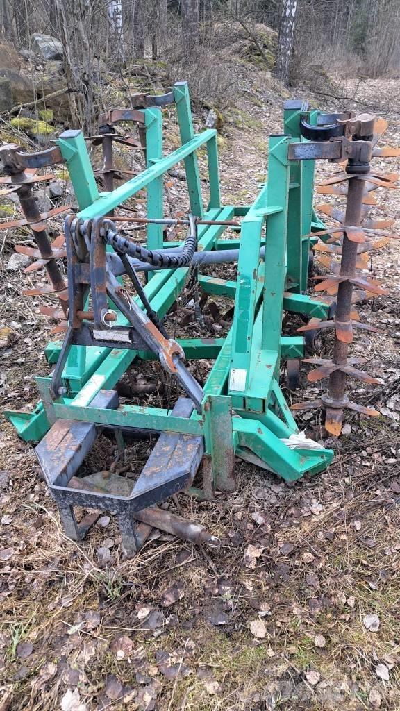 Kronos 3700 Äkeet