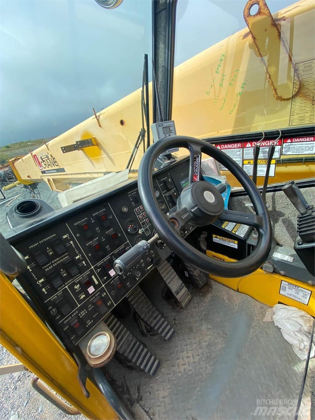 Grove RT880E RT-nosturit