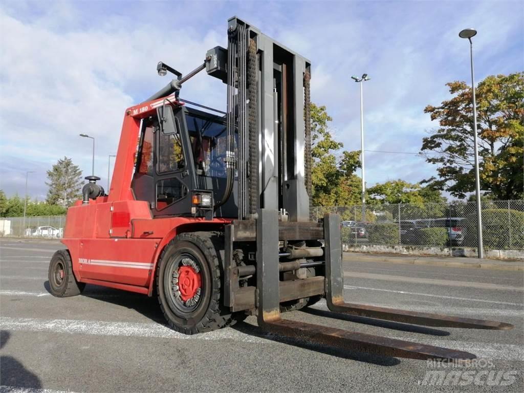 Mora M180C Muut haarukkatrukit