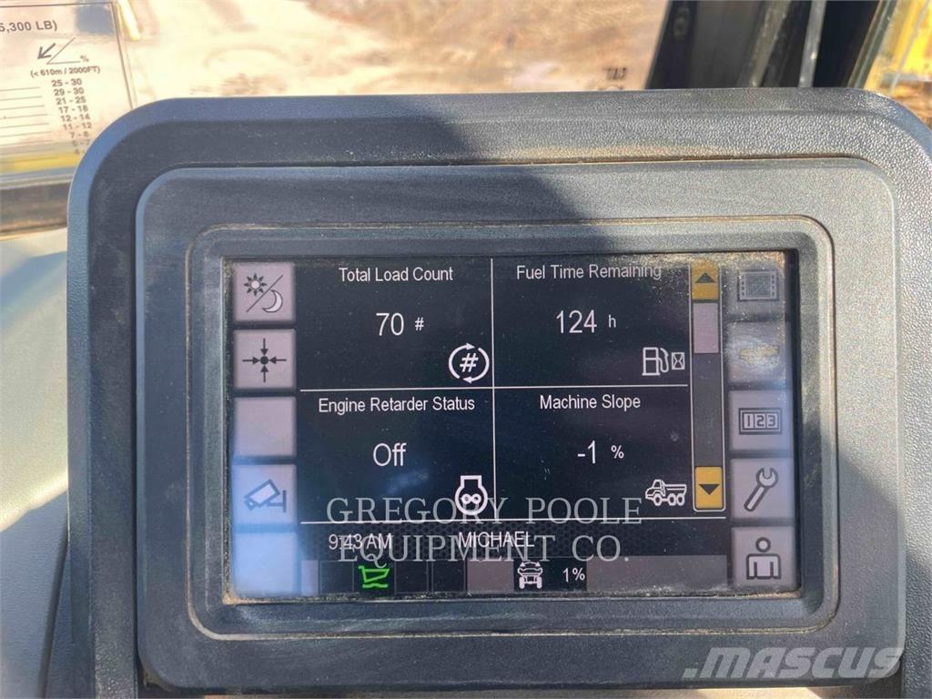 CAT 74504 Dumpperit
