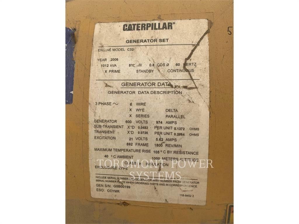 CAT SR4B_FRAME_692 Muut