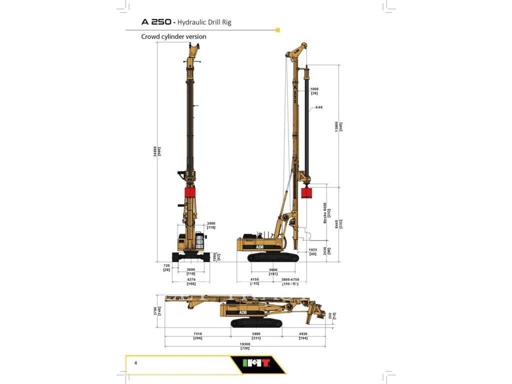 IMT A250 Avolouhintaporauslaitteet