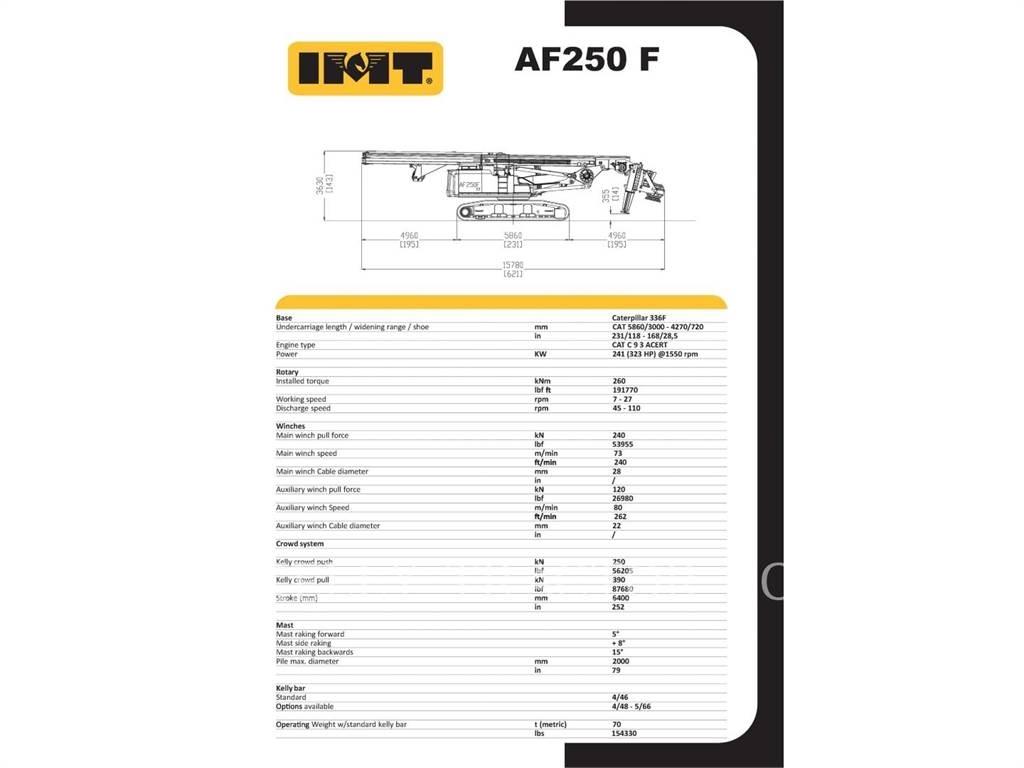 IMT AF250F Avolouhintaporauslaitteet